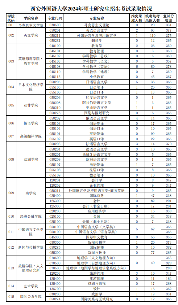 QQ浏览器截图20240725134511.png